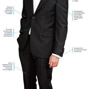 How To Wear A Tux